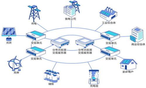 电子加密货币的可靠性分析及投资展望