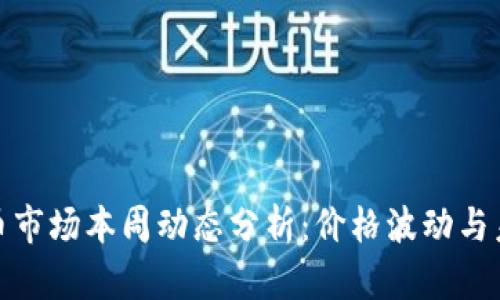 加密货币市场本周动态分析:价格波动与未来趋势