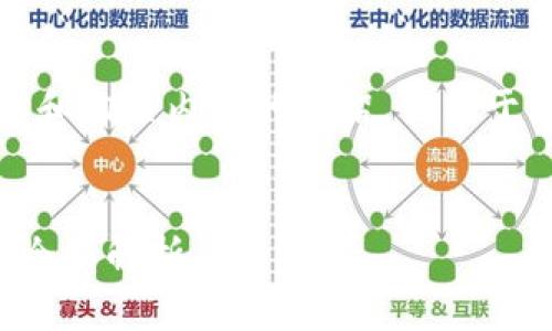 在这里,我为您提供了一个、关键词和相关内容的构架,但由于篇幅限制,我将简要概述每个部分。
:
加密货币的算法:从基础到进阶的全面解析