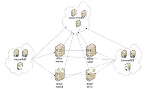 tpWallet如何充值BNB