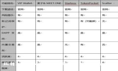 玩转加密货币:从入门到精通的全方位指南