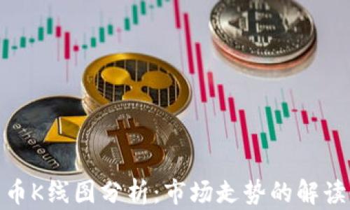 加密货币K线图分析:市场走势的解读与预测