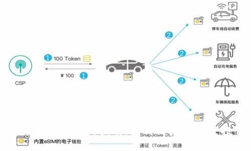 加密货币空投查询指南:如何高效获取空投信息