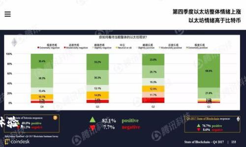 调整 tpWallet 中的 Gas 费用以交易体验

关键词：tpWallet, Gas 费用, 数字货币交易

随着数字货币的普及和区块链技术的发展，用户对交易的效率和费用愈发关注。在这个方向上，tpWallet 作为一款受欢迎的数字货币钱包，为用户提供了便利的功能，包括对 Gas 费用的调整。Gas 费用是指在以太坊等区块链上执行交易或合约所需支付的费用，影响交易确认时间和网络拥堵情况。了解如何调整 tpWallet 中的 Gas 费用，不仅可以有效控制交易成本，还能提升交易成功率。在本文中，我们将深入探讨如何在 tpWallet 中进行 Gas 费用的调整，以及由此可能引发的相关问题。

什么是 Gas 费用以及其重要性

在区块链网络中，Gas 费用是用户进行交易或执行智能合约所需支付的费用。这一费用是为了激励矿工为网络进行交易验证和打包。Gas 费用的设定有助于防止网络拥堵，确保网络高效运作。当大量用户同时进行交易时，Gas 费用通常会显著增加，导致交易确认时间变长。

Gas 费用的计算方式是根据每个操作的复杂性和计算资源消耗来决定的。用户可以自行设置 Gas 价格，通常以 Gwei 为单位。高 Gas 费用意味着用户愿意支付更多以快速确认交易，而低 Gas 费用可能导致交易处理速度变慢，由于网络拥堵，交易可能被推迟，甚至未能成功确认。

如何在 tpWallet 中调整 Gas 费用

在 tpWallet 中，用户可以灵活调整 Gas 费用，以适应网络情况和个人需求。具体步骤如下：

ol
    listrong打开 tpWallet 应用：/strong确保已安装并登录 tpWallet 应用。/li
    listrong选择交易：/strong选择您希望进行的交易类型，例如转账或合约交互。/li
    listrong设置 Gas 费用：/strong在交易界面中，您会看到一个“Gas 费用”或“Gas 设置”的选项。点击进入，会出现一个滑动条或输入框，允许您手动设置 Gas 价格。/li
    listrong确认交易：/strong设置完 Gas 费用后，继续完成其他交易信息，然后确认交易。注意观察交易确认时间以及费用结构，以调整未来交易时的 Gas 费用策略。/li
/ol

值得注意的是，合理的 Gas 费用设置应结合当时的网络状况，用户可以通过第三方网站查询实时 Gas 费用行情，以便于做出更优的选择。

可能出现的问题及解决方案

在调整 Gas 费用的过程中，用户可能会面临一些常见问题。以下是五个可能相关的问题及其详细解答：

h4问题1：如何判断当前的 Gas 价格？/h4

在进行交易时，了解当前的 Gas 价格至关重要。有效的判断方法包括使用一些在线工具和查询网站。在这里，我们推荐几个流行的 Gas 价格查询工具：

ol
    listrongGas Station Network：/strong这是一个实时追踪以太坊 Gas 费用的网站，会显示当前网络的平均 Gas 费用，并提供不同速度的估算价格。用户可以根据需要选择适合的 Gas 价格进行交易。/li
    listrongEtherscan：/strongEtherscan 是以太坊区块链的区块浏览器，用户可以在其网站上查看实时 Gas 费及网络状态。/li
    listrongtpWallet 自带工具：/strongtpWallet 有时也会内置查询功能来显示当前 Gas 费用情况，用户可以在钱包内直接查看。/li
/ol

了解和评估当前的 Gas 价格，可以帮助用户更好地做出决策，提高交易成功率。

h4问题2：设置过低的 Gas 费用会有什么后果？/h4

如果用户在交易时设置了过低的 Gas 费用，可能会导致以下后果：

ol
    listrong交易延迟：/strong许多用户同时进行交易时，网络会优先处理 Gas 费用较高的交易。低 Gas 费用可能导致交易被延迟，甚至长时间未被确认。/li
    listrong交易失败：/strong极低的 Gas 费用可能导致交易没有被任何矿工接收，最终交易发布失败。/li
    listrong资金暂时锁定：/strong在某些情况下，低 Gas 费用的交易会导致资金暂时未能使用，直到交易状态确定。/li
/ol

因此，设定合理的 Gas 费用是保证交易及时完成的关键，用户应密切关注网络状况做出合理决策。

h4问题3：如何提高交易速度？/h4

提高交易速度通常可以通过以下几种方式实现：

ol
    listrong提高 Gas 费用：/strong如前所述，提高 Gas 费用是直接提高交易速度的最有效方法。用户可以适度提高 Gas 价格，以保证交易优先级。/li
    listrong选择低峰时段交易：/strong在大多数用户活跃时段以外进行交易，例如午夜或清晨，通常网络负载较低，交易确认速度更快。/li
    listrong使用更快的区块链平台：/strong考虑使用其他更快的区块链平台进行交易，如 Binance Smart Chain、Polygon 等，这些平台通常具有更快的交易确认时间和更低的 Gas 费用。/li
/ol

您可以结合这些方法来您在 tpWallet 中的交易速度，确保资金快速到达。

h4问题4：如何确保 Gas 费用合理且可预估？/h4

确保 Gas 费用合理且可预估，可采取以下措施：

ol
    listrong提前研究：/strong了解以往的交易情况，记录不同时间段内的 Gas 费用，有助于用户做出更合理的预算。/li
    listrong使用预测工具：/strong借助 Gas 费用预测工具或 Gas 费用计算器，帮助您在进行交易前预估所需费用，并进行有效调整。/li
    listrong实时监控：/strong在进行交易时，通过实时监测工具随时跟踪网络情况，及时调整 Gas 费用，以适应实时状况。/li
/ol

通过这些策略，用户可以在多变的市场中有效管理 Gas 费用，确保交易的顺利进行。

h4问题5：tpWallet 如何帮助用户交易体验？/h4

tpWallet 提供了一系列功能，旨在帮助用户交易体验：

ol
    listrong用户友好的界面：/strongtpWallet 的界面设计非常直观，用户可以轻松找到 Gas 设置选项，进行合理的调整。/li
    listrong实时数据推送：/strongtpWallet 提供实时的 Gas 费用更新，用户可以根据当前网络情况及时调整交易策略。/li
    listrong安全性高：/strongtpWallet 实现了多层的安全防护，为用户的交易提供了安全保障，降低了因高额 Gas 费用导致的损失。/li
/ol

这些功能的结合，使得 tpWallet 成为了用户进行数字货币交易的优质工具。

总结来说，Gas 费用是数字货币交易中一个重要的因素，通过 tpWallet 中的调整功能，用户可以灵活控制费用和提高交易速度，确保在快速变化的市场中把握机会。希望本文能帮助用户更好地理解和使用 tpWallet，其交易体验。