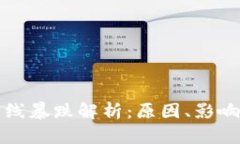 加密货币全线暴跌解析:原因、影响与未来展望