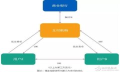 以太币:数字货币的未来之光