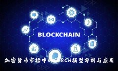 加密货币市场中的GARCH模型分析与应用