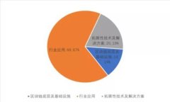 加密货币限制:发展与监管之间的博弈