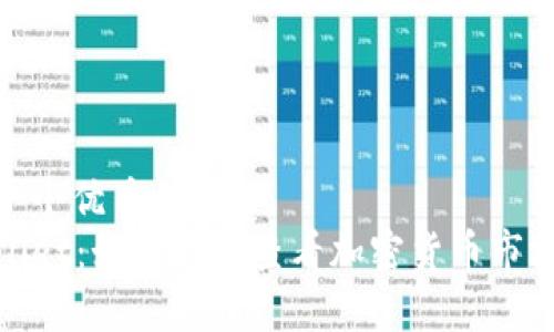 思考一个优质的  
tpWallet：如何高效查看加密货币市场比价