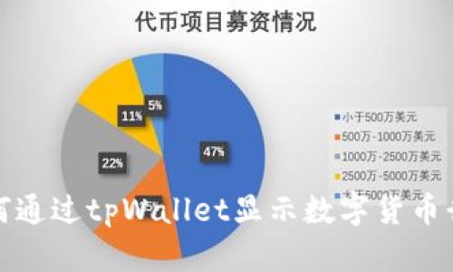 如何通过tpWallet显示数字货币行情