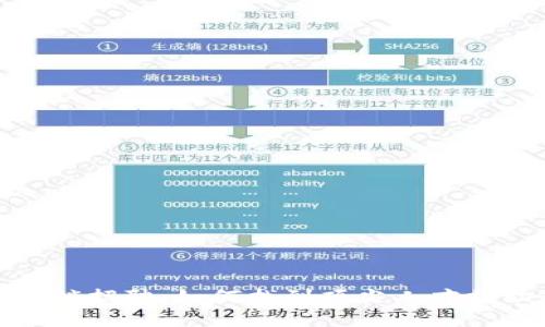 加密货币营销招聘:如何找到顶尖人才推动行业发展