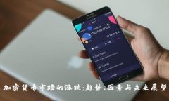 加密货币市场的涨跌:趋势、因素与未来展望