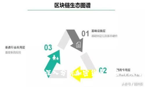 货币加密指数:深入分析加密货币市场的风向标