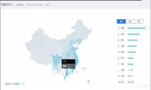 最安全的区块链钱包:全面解析与选择指南