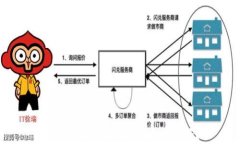 加密货币的未来:可以忽视吗?