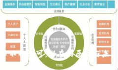 加密货币不被认可:潜在的原因与未来的挑战