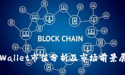 tpWallet市值分析及市场前景展望