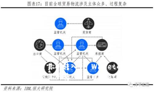 如何将资金从交易所转入TP Wallet的详细指南  
如何将资金从交易所转入TP Wallet的详细指南