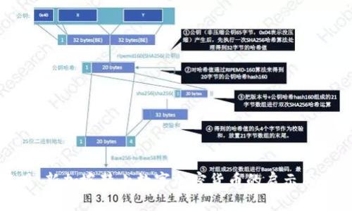 题目:新加坡禁止数字加密货币的启示与影响