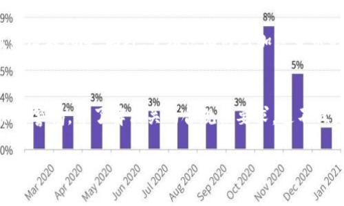 深入解析欧意转到tpWallet冻结的原因及解决方案

欧意, tpWallet, 冻结/guanjianci

引言
在数字资产的迅猛发展中，欧意转移到tpWallet的过程引发了众多用户的关注和讨论，尤其是在出现冻结的情况下。本篇文章将围绕欧意转到tpWallet的冻结现象进行深入分析，探讨其原因、影响及相关解决方案。

1. 欧意及其转账机制
欧意，作为一种新兴的加密货币，致力于提供高效且安全的交易方式。它的转账机制非常迅速，通常能够在几分钟内完成，但不幸的是，用户们在某些情况下可能会遇到资金被冻结的情况。尤其是转移资金到tpWallet时，诸多因素可能会导致这一现象。

需注意的是，加密货币的转账过程中涉及多个环节，包括发送方钱包的安全性、网络的稳定性以及接收方钱包（此处为tpWallet）的合规性等。这些因素均会在一定程度上影响转账的成功率和资金的安全性。

2. tpWallet的安全性与合规性
tpWallet是一种受到众多用户青睐的钱包，因其提供了较高的安全性与用户友好的界面。然而，在加密货币交易中，合规性和安全性是两个不可或缺的要素。当用户试图从欧意转账到tpWallet时，tpWallet会对每一笔交易进行审核，以确保其合法性。

因此，若系统检测到任何异常或违反合规性的交易，tpWallet有权立即冻结相关资金以保障整体系统的安全性。这种冻结不仅是针对特定用户的保护措施，也是在对抗潜在的欺诈和洗钱行为。

3. 冻结的原因分析
资金被冻结的原因多种多样，以下是一些常见原因：
ul
    listrong合规性问题：/strong如未提供完整的身份认证或未遵循反洗钱条例。/li
    listrong异常交易检测：/strong系统发现转账金额过大或频率异常。/li
    listrong安全性警报：/strong用户钱包的安全性被怀疑，可能遭受黑客攻击。/li
/ul

这些因素均可导致tpWallet在转账过程中采取冻结措施，保障用户的资金安全。

4. 如何解决冻结问题
当用户发现自己的资金被冻结时，可以采取以下步骤进行解决：
ul
    listrong联系tpWallet客服：/strong第一时间联系钱包平台的客服团队，了解冻结原因。/li
    listrong提供所需信息：/strong按要求提供身份认证或其它所需资料，协助封锁解除。/li
    listrong耐心等待审核：/strong耐性等候平台的审核过程，通常会在合理时间内获得回复。/li
/ul

需要注意的是，用户应确保与金融监管機构保持良好的合规性，以避免未来可能的冻结问题。

5. 常见问题解答

h4问题一：欧意转账到tpWallet被冻结是否常见？/h4
实际情况中，欧意转账到tpWallet被冻结并不是非常常见，但在某些情况下确实会发生。这主要取决于资金的来源、交易的频率及金额的大小等因素。tpWallet用于保障用户安全，因此当系统检测到异常时会主动进行冻结以防范风险，这样的措施虽然影响了某些用户的即刻使用，但整体上促进了平台的安全。

h4问题二：如何判断自己的交易是否安全？/h4
要判断交易的安全性，用户可以关注以下几点：1. 钱包的安全措施，确保启用了两步验证；2. 资金来源的合法性，避免涉及非法交易；3. 注意交易历史，没有异常波动等。通过以上步骤可提高交易的安全性，降低被冻结的风险。

h4问题三：被冻结的资金能否追回？/h4
若资金被tpWallet冻结，通常在提供必要的身份确认及所需资料后，资金通常会得以解冻。这取决于平台的审核流程及冻结的原因，若符合规定并无违规，资金大概率能够追回，但用户需耐心等待。

h4问题四：如何选择可靠的钱包？/h4
选择钱包时应考虑多个因素，包括：1. 安全性，查看其是否提供多重安全措施；2. 用户口碑及评价，查阅其他用户的使用经验；3. 监管合规性，确保平台遵循相关金融法规。通过这些考察，能够有效选择到更可靠的钱包。

h4问题五：未来加密货币转账会不会更安全？/h4
随着科技的进步和金融监管的加强，加密货币转账的安全性有望进一步增强。行业内不断推出新的安全技术与合规措施，能够有效防范潜在风险。此外，全球范围内对加密货币的监管日益规范，用户的资金安全将逐步提升。

结语
欧意转账到tpWallet冻结的情况，虽然相对较少，但一旦遇到，须保持冷静，及时解决问题。用户在进行任何加密货币交易时，应始终保持警惕，并了解相关的合规性要求。这不仅是保护自身资产，也是促进整个行业健康发展的必要措施。

希望此文能帮助用户更好地理解欧意转账到tpWallet的冻结现象，使每一位用户都能在安全、合规的环境下顺利进行数字货币交易。
