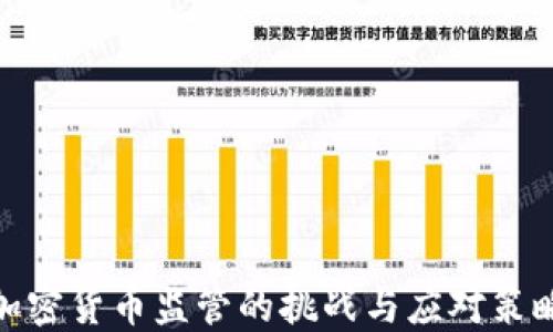 加密货币监管的挑战与应对策略