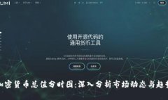 加密货币总值分时图:深入分析市场动态与趋势