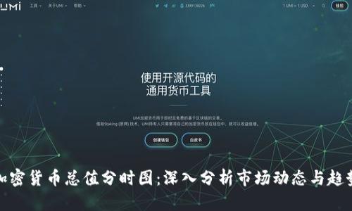 加密货币总值分时图:深入分析市场动态与趋势