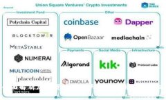 全面解析加密货币图标大全及其背后的意义