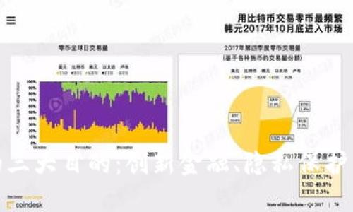 加密货币的三大目的:创新金融、隐私保护与去中心化