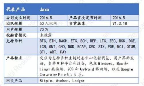 思考一个优质的，放进