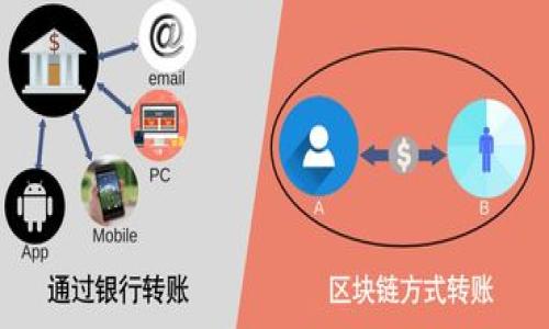 

tpWallet资源兑换码：怎样获取与使用全攻略