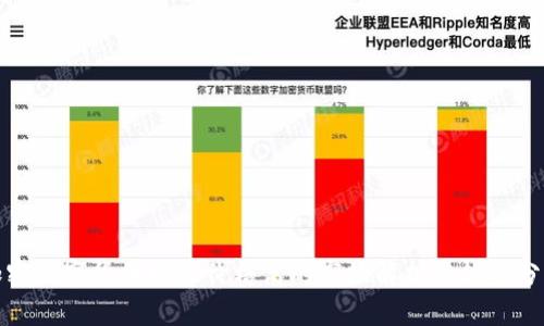 加密数字货币回收价格高的市场解析与趋势分析