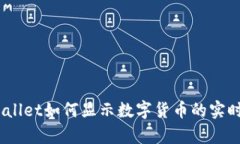 :tpWallet如何显示数字货币的实时价格