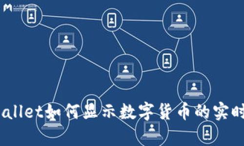 :tpWallet如何显示数字货币的实时价格