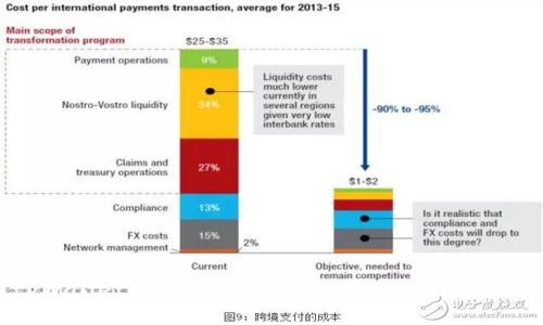 tpWallet:国内用户数字资产管理的新选择
