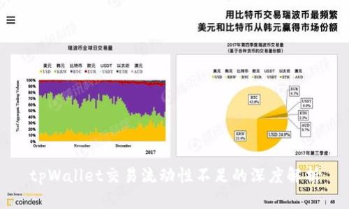 tpWallet交易流动性不足的深度解析