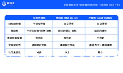 tpWallet:新币购买与管理的最佳选择