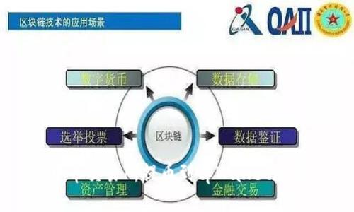 中币交易所提币到tpWallet教程