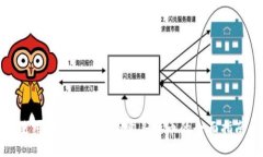 使用tpWalletEOS购买新币的全面指南