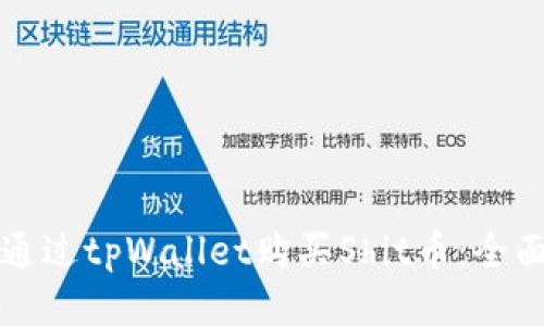 如何通过tpWallet购买Shit币:全面指南