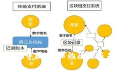 加密货币在中国:禁止的原因与未来展望
