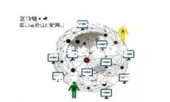 baioti深入了解tpWallet的私钥管理与安全性/baioti