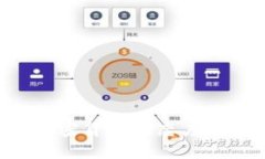匈牙利对加密货币的态度:机遇与挑战
