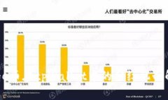 Doge币在tpWallet中的分红机制解析