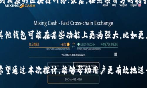   tpWallet转到合约地址的全面探索 /   
 guanjianci tpWallet, 合约地址, 加密货币 /guanjianci 

引言
在现代数字货币世界中，钱包和合约的交互是日益重要的一环。随着区块链技术的不断发展，越来越多的用户开始了解与使用各种加密钱包以及智能合约。在这篇文章中，我们将深入探讨tpWallet转账到合约地址的过程、相关技术、潜在风险以及如何有效管理这类交易。

tpWallet的基本功能介绍
tpWallet是一款为用户提供安全、便捷的加密货币管理服务的钱包工具。它不仅支持主流数字货币的存储，还能够进行快速的转账与交易。tpWallet具备易用的界面和高效的用户体验，吸引了大量加密货币用户。在进行资产管理时，许多用户需要将其资金转移至智能合约地址以实现特定功能，比如参与项目的ICO、质押和流动性挖矿等。

合约地址的概念与作用
合约地址是指在区块链上部署的智能合约的唯一标识符。智能合约本质上是自动执行控制协议，它们具有不同的功能和规则。当用户将资产转移到合约地址时，通常是为了参与某个特定的服务或功能。合约的条款和条件是通过代码在区块链上精确描述的，这意味着它们将在没有中介的情况下自动执行。

tpWallet转账到合约地址的流程
在tpWallet中，用户要将资产转账到合约地址，通常需要经过以下几个步骤：
ol
    li登录tpWallet，确保你的账户中有足够的余额。/li
    li打开合约地址的相关信息，确认该地址是有效的合约地址。/li
    li在转账界面输入转账金额及合约地址。/li
    li确认交易信息，支付相应的交易手续费。/li
    li提交交易，并等待区块链网络确认。/li
/ol

潜在的风险与注意事项
尽管tpWallet提供了便捷的转账功能，但用户在将资产转账到合约地址时，仍需十分小心：
ul
    li确保合约地址的正确性：错误的地址可能导致资金永久丢失。/li
    li了解合约的规则与条件：不同的合约具有不同的操作逻辑，有些合约可能会存在锁仓期或者清算机制。/li
    li警惕诈骗合约：有些合约可能是恶意设计的，用户应尽量了解合约的开发方及其信誉。/li
/ul

相关问题探讨

1. 如何确保转账到合约地址的安全性？
在加密货币领域，安全性是每个用户必须重视的问题，特别是在转账到合约地址时。以下是一些确保安全性的策略：
ol
    li确认合约地址的合法性：用户应通过官方渠道或可信的区块链浏览器来核实合约地址，确认其是否合法及其功能。/li
    li了解合约的代码：如果用户有能力，查看合约的源代码是判断其安全性的重要步骤。公开审核的合约往往更可靠。/li
    li使用多重签名和硬件钱包：对于较大金额的转账，用户可考虑使用多重签名的方式增加安全性，同时使用硬件钱包进行更安全的资金管理。/li
/ol

2. 转账失败时的处理方式是什么？
转账失败是加密货币交易中可能出现的问题，用户遇到此类情况时应采取以下措施：
ol
    li检查网络状态：首先检查网络是否正常，可能由于网络拥堵导致交易未被及时确认。/li
    li查询交易记录和状态：通过区块链浏览器查找自己的交易哈希，确认其状态（Pending, Failed, Confirmed等）。/li
    li联系钱包支持团队：如果确认交易状态异常，及时联系tpWallet的客服获取帮助。/li
/ol

3. 合约地址的风险有哪些？
合约地址风险主要包括技术风险和经济风险。技术风险主要来源于智能合约漏洞，包括未测试的逻辑错误、可被利用的漏洞等。经济风险则可能与合约的经济模型有关，例如合约的流动性不足或市场波动大，可能导致用户资产的损失。

4. 如何参与智能合约项目？
参与智能合约项目的步骤通常是：首先，用户需要找到一个可信赖的项目并了解其合约地址以及相关信息；其次，确保自己的钱包已经安装并连接到相应的区块链网络；最后，按照项目方的指引进行资金的转入，注意合约的具体条款与条件，以免遭受损失。

5. tpWallet与其他钱包的比较
tpWallet在市场上有很多竞争者，包括MetaMask、Trust Wallet等。每款钱包都有其特定的优缺点，tpWallet以其易用性和安全性受到欢迎，而其他钱包可能在某些功能上更为强大，比如更广泛的跨链支持或更复杂的DApp集成。用户应根据自身需求选择最合适的钱包。

结论
tpWallet转账到合约地址的过程虽简单，但用户在其中需谨慎操作并关注潜在的风险。理解合约的本质及其功能是确保交易成功与安全的关键。希望通过本次探讨，能够帮助用户更有效地进行加密资产管理。