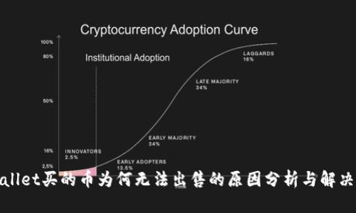 tpWallet买的币为何无法出售的原因分析与解决方案