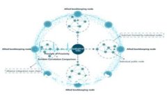 tpWallet如何将数字资产转化为现金