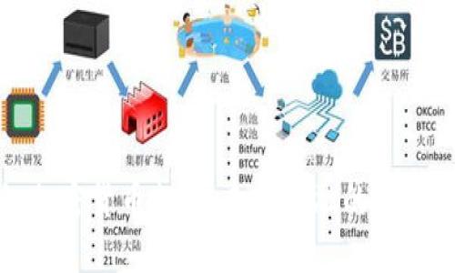 浙江加密货币支付:未来金融的创新之路