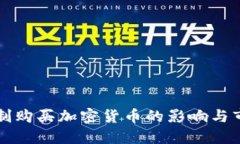 苹果限制购买加密货币的影响与市场反应