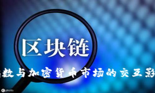 美元指数与加密货币市场的交互影响分析